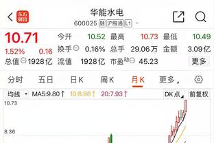 全能表现！阿不都沙拉木11中7拿到16分7板9助3帽